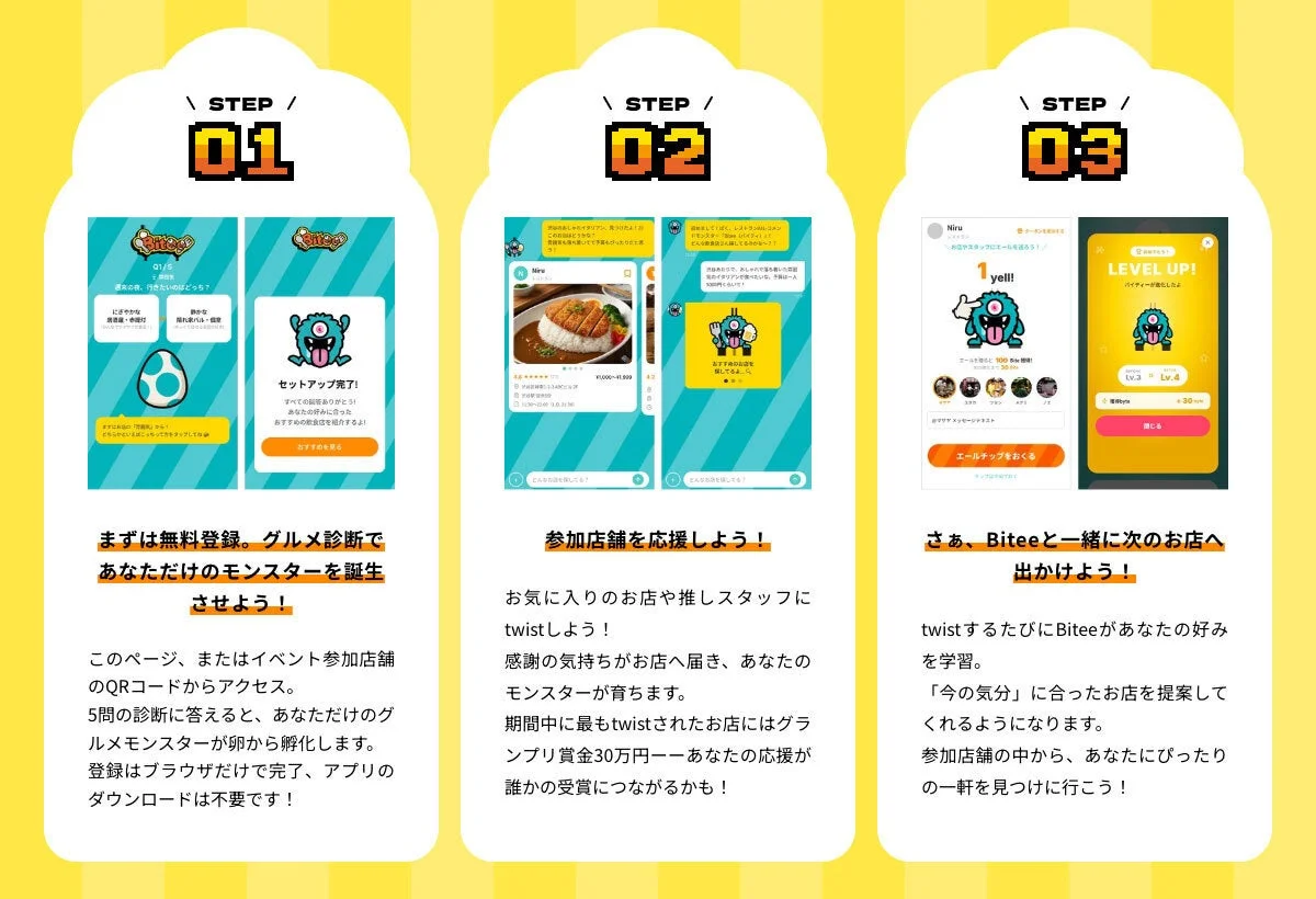 Biteeの使い方
