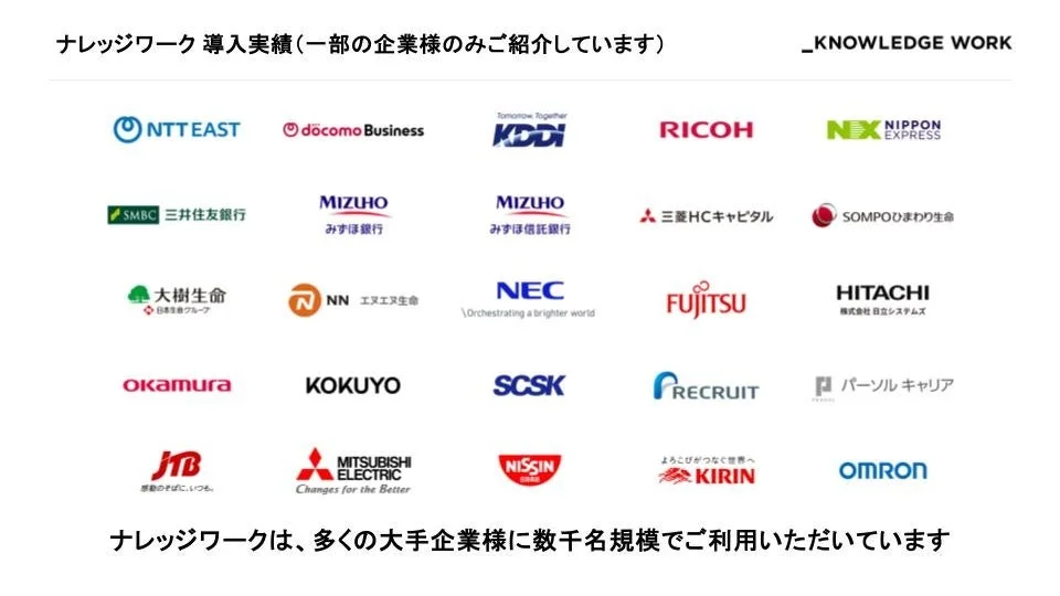 ナレッジワーク 導入実績