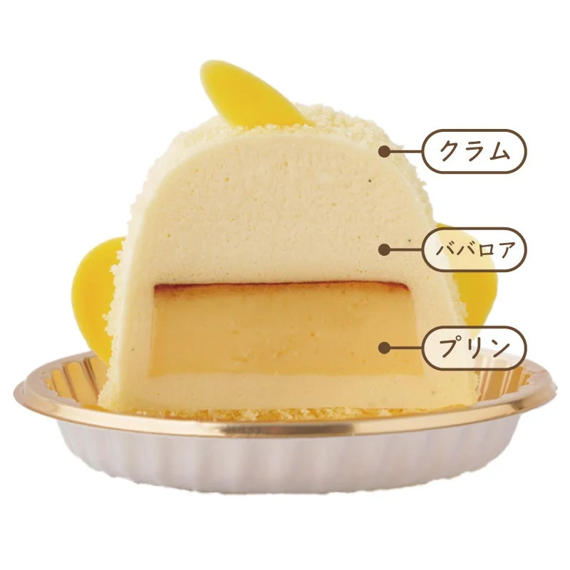 ぴよりんの断面図