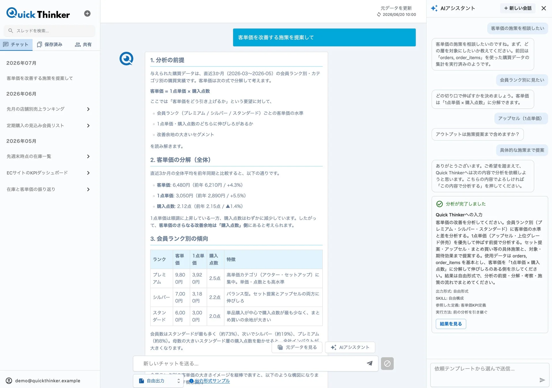 Quick Thinker 客単価を改善する施策を提案して
