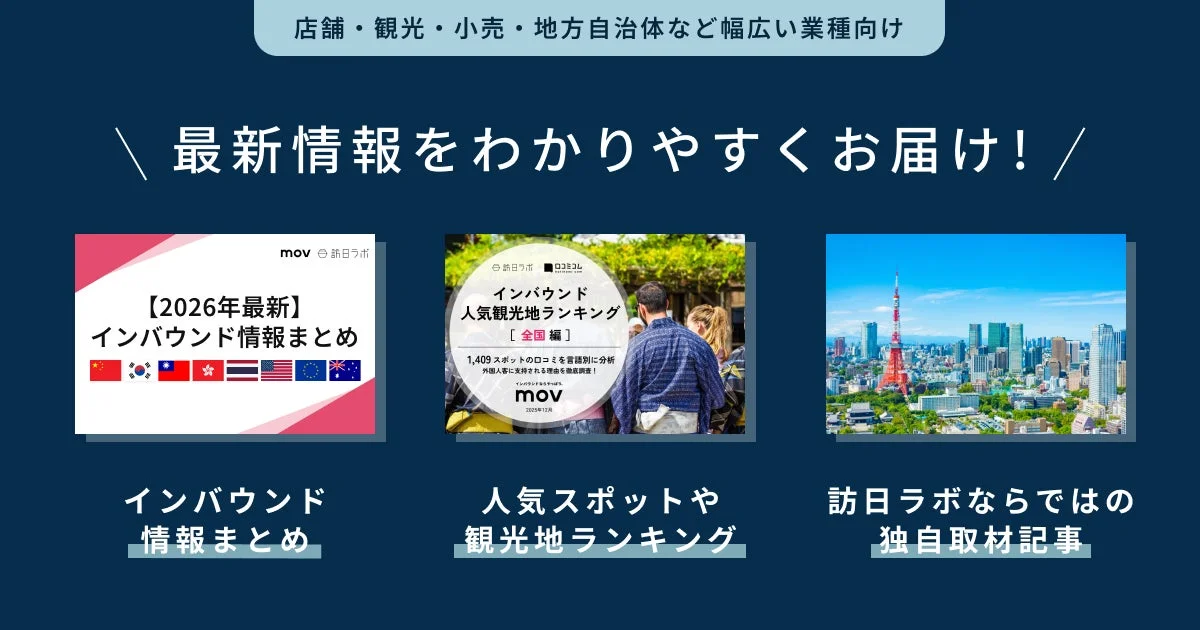 訪日ラボの詳細