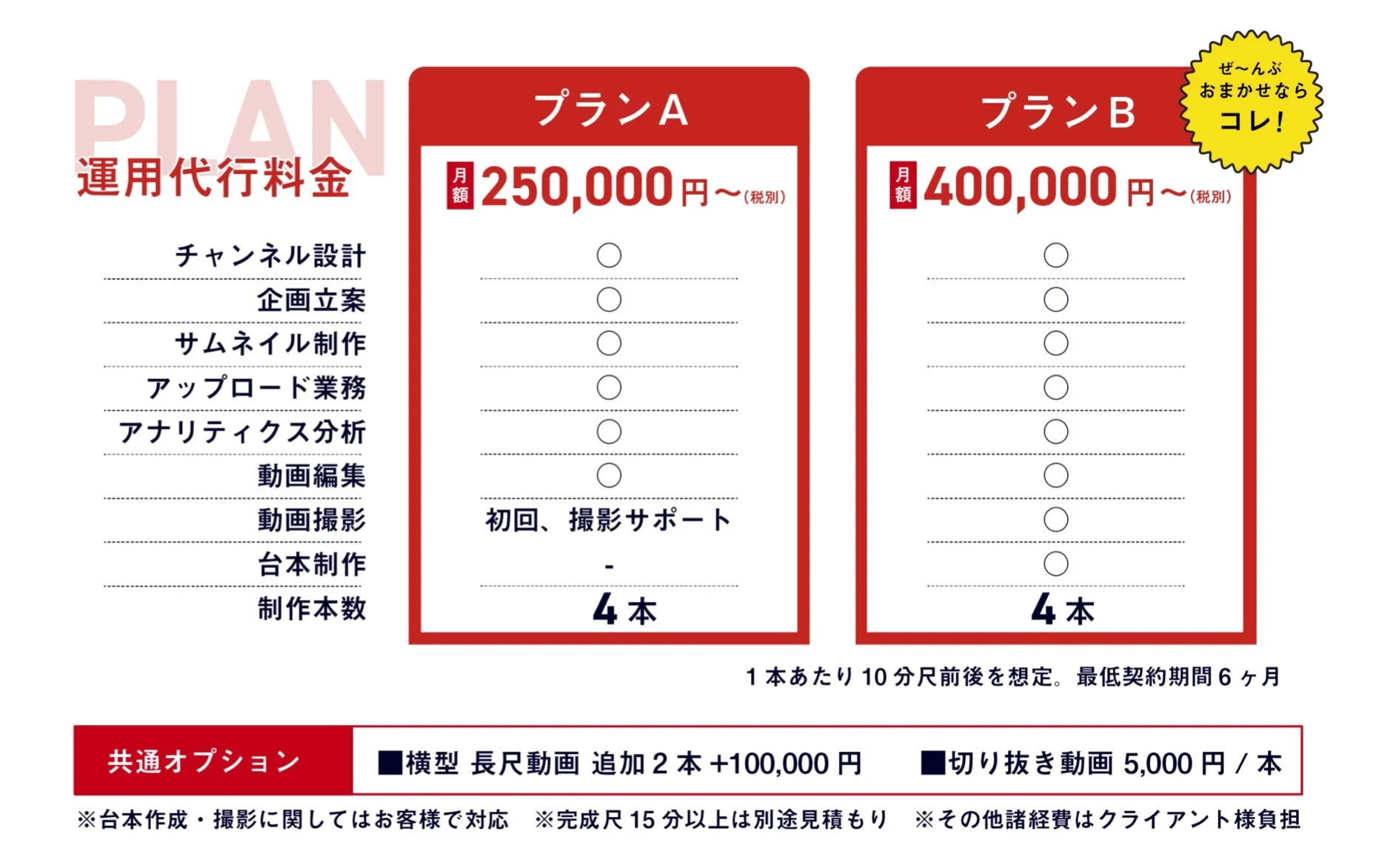 Shinkerの料金プラン