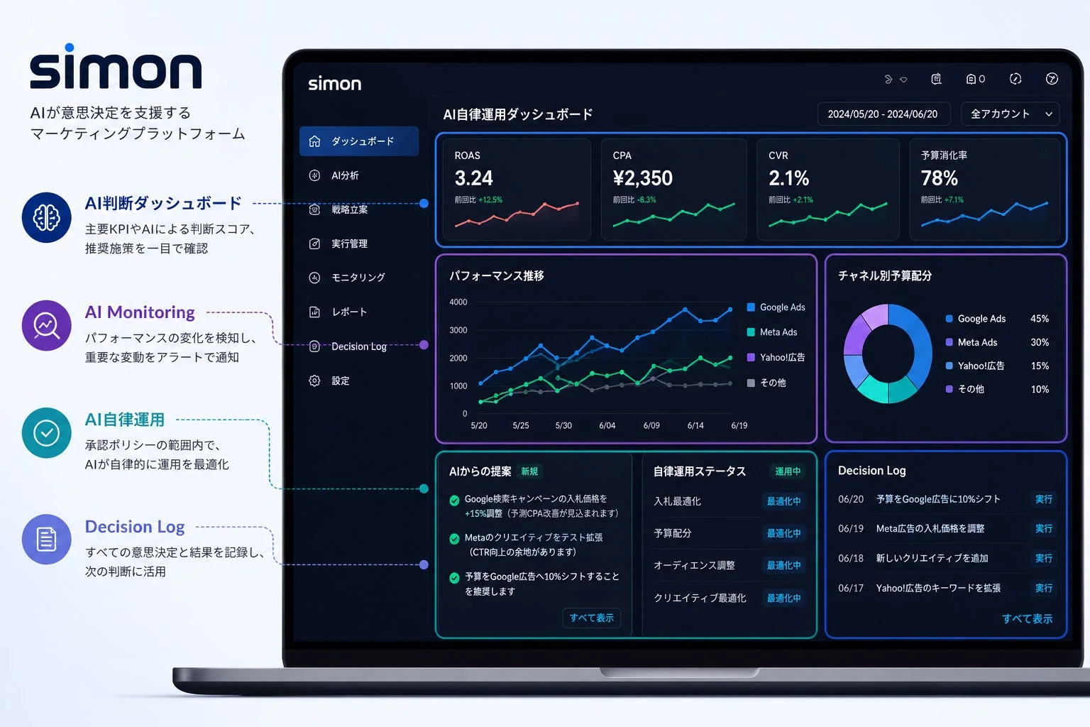 simon AIが意思決定を支援するマーケティングプラットフォーム