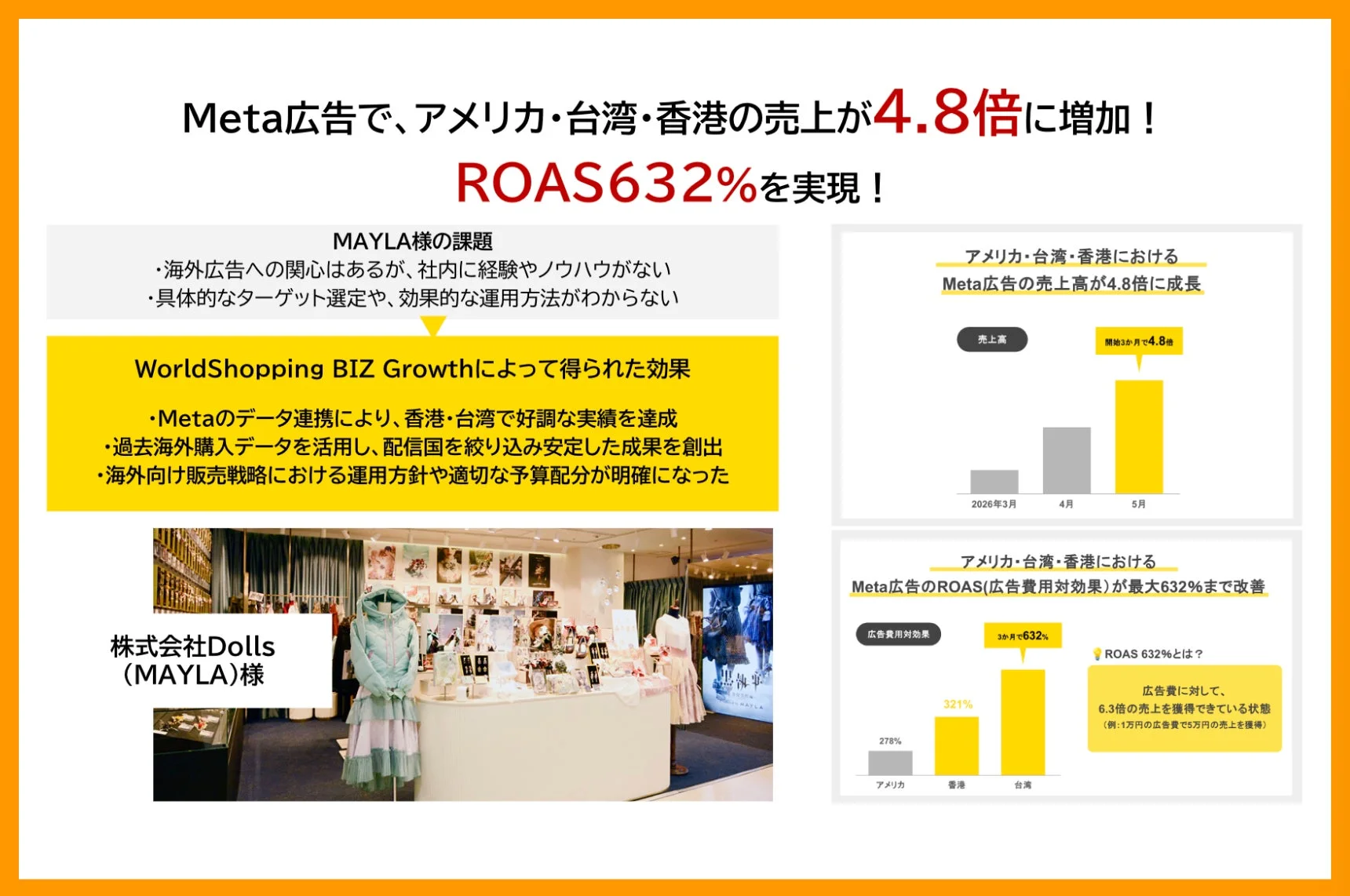 MAYLA様の導入事例