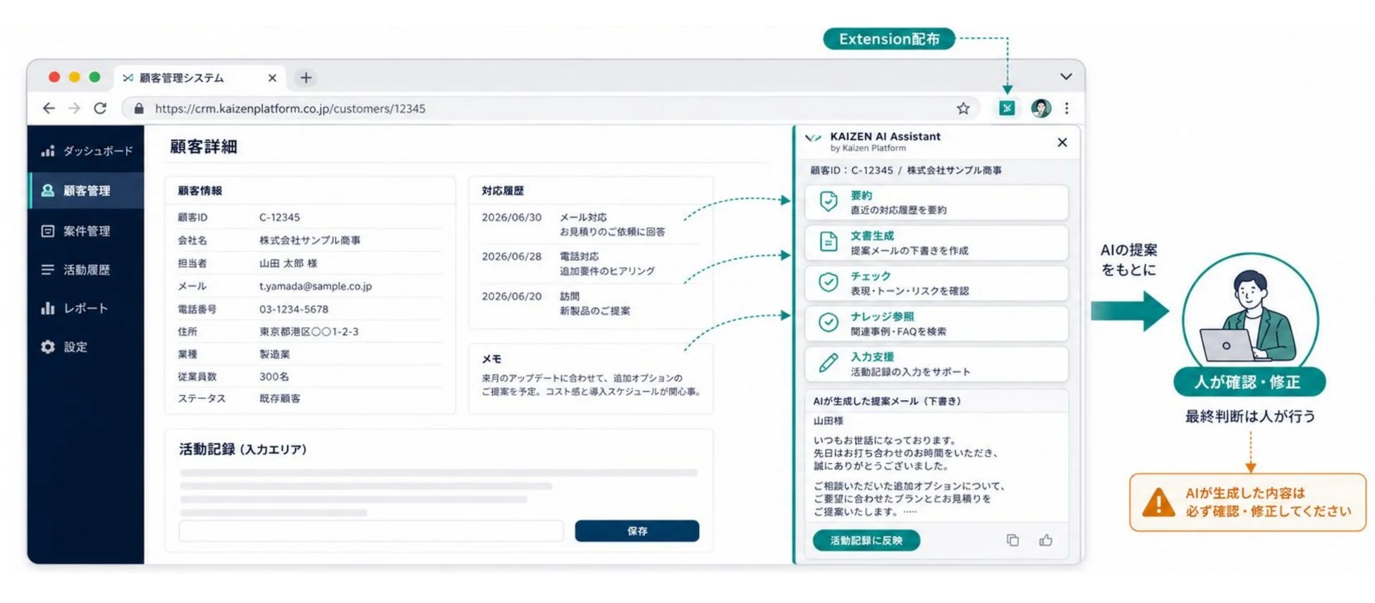 KAIZEN ENGINE for Extensionのご紹介