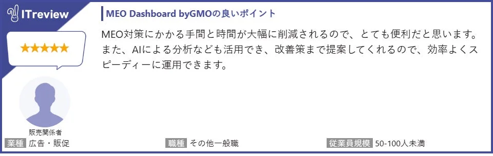 MEO Dashboard byGMOの良いポイント MEO対策にかかる手間と時間が大幅に削減されるので、とても便利だと思います。また、AIによる分析なども活用でき、改善策まで提案してくれるので、効率よくスピーディーに運用できます。