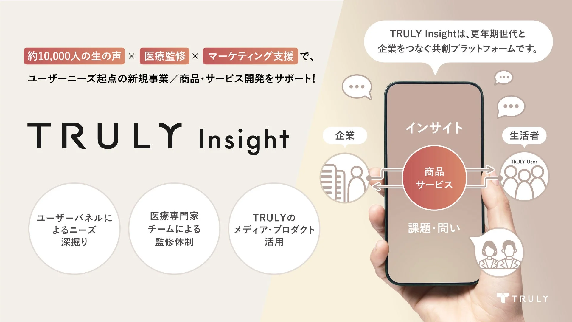 TRULY Insightのイメージ