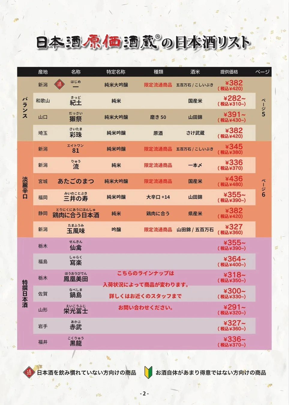 日本酒原価酒蔵の日本酒リスト
