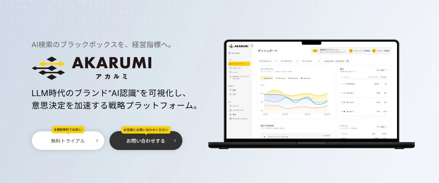 AKARUMIダッシュボード画面