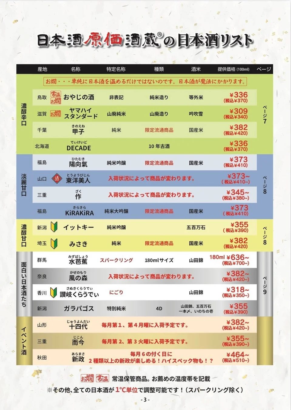 日本酒原価酒蔵の日本酒リスト（お燗など）