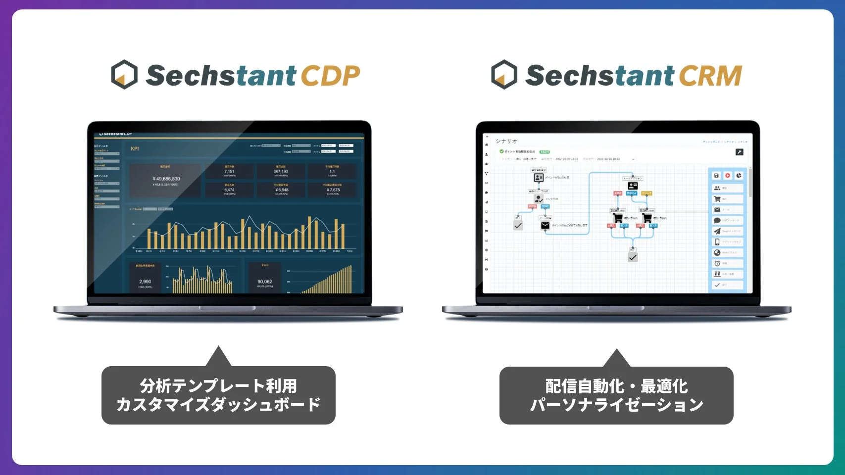 Sechstant CDPとSechstant CRMという二つのビジネスソリューション