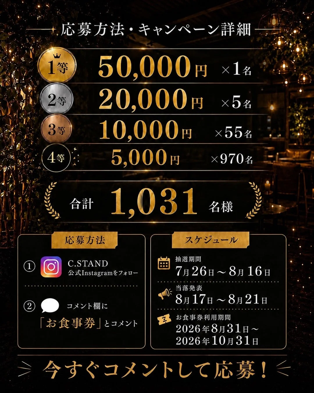 総額555万円のお食事券プレゼントキャンペーンの詳細