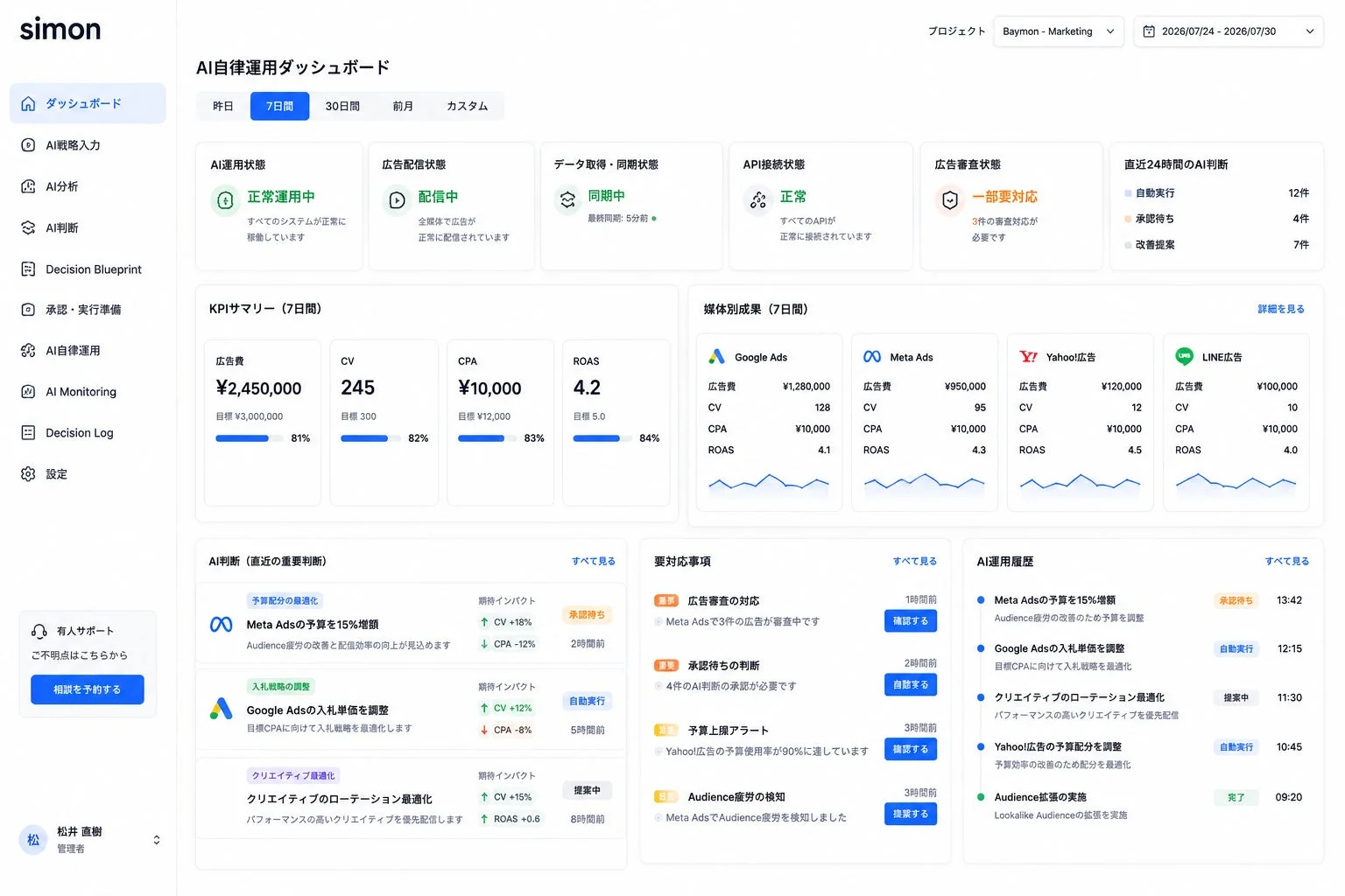 simon AI自律運用ダッシュボード