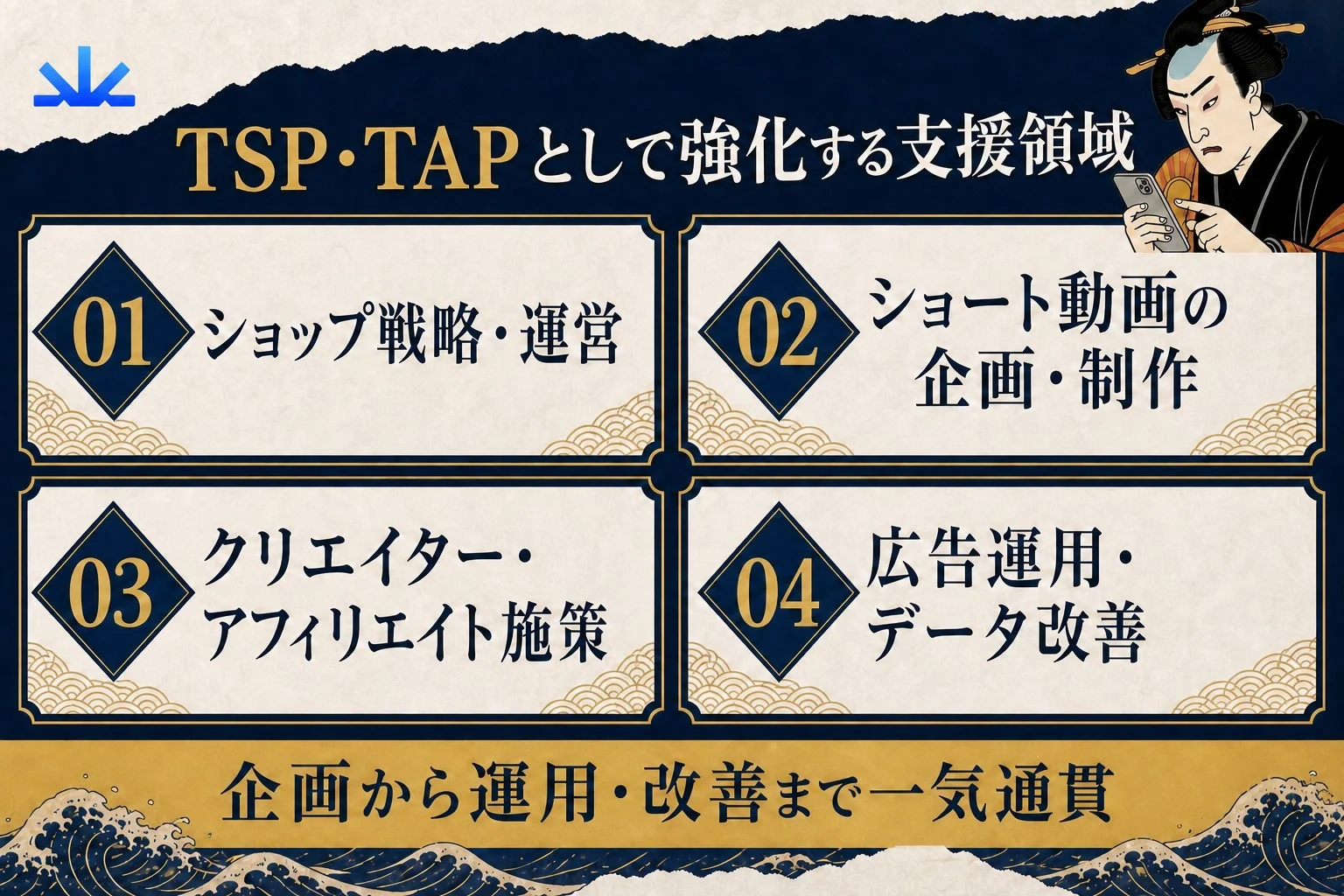 TSP・TAPとして強化する支援領域