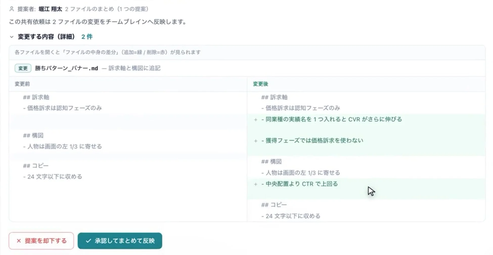 変更提案の承認画面