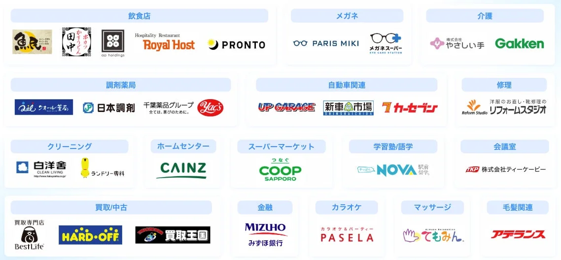 カンリー店舗集客の利用企業ロゴ