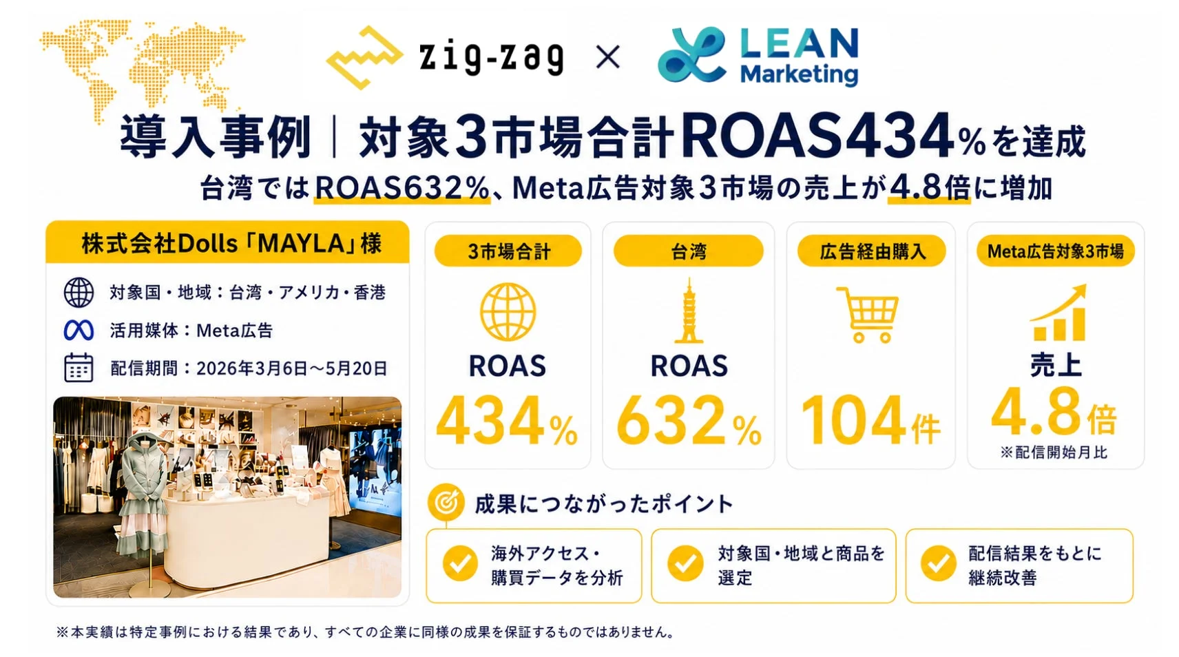 導入事例
