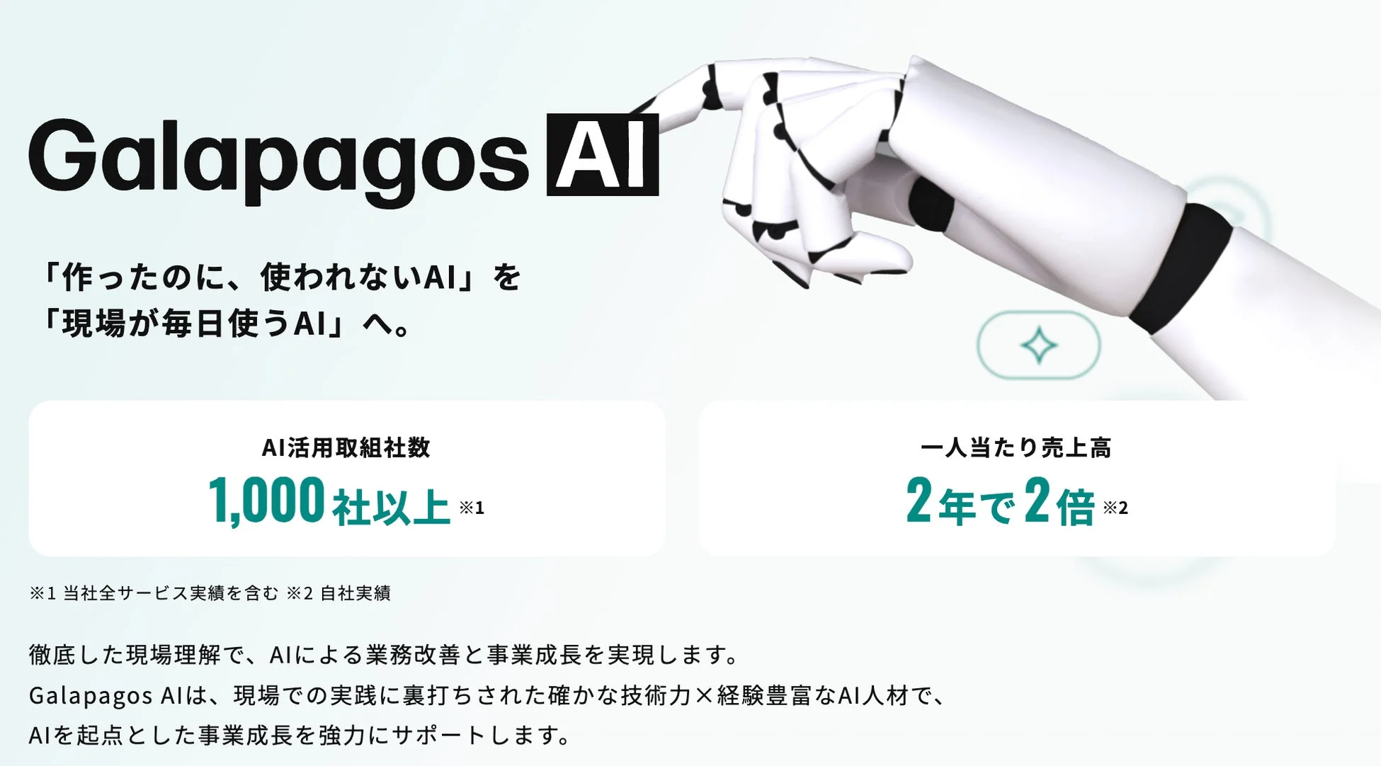 Galapagos AIのサービス紹介画像