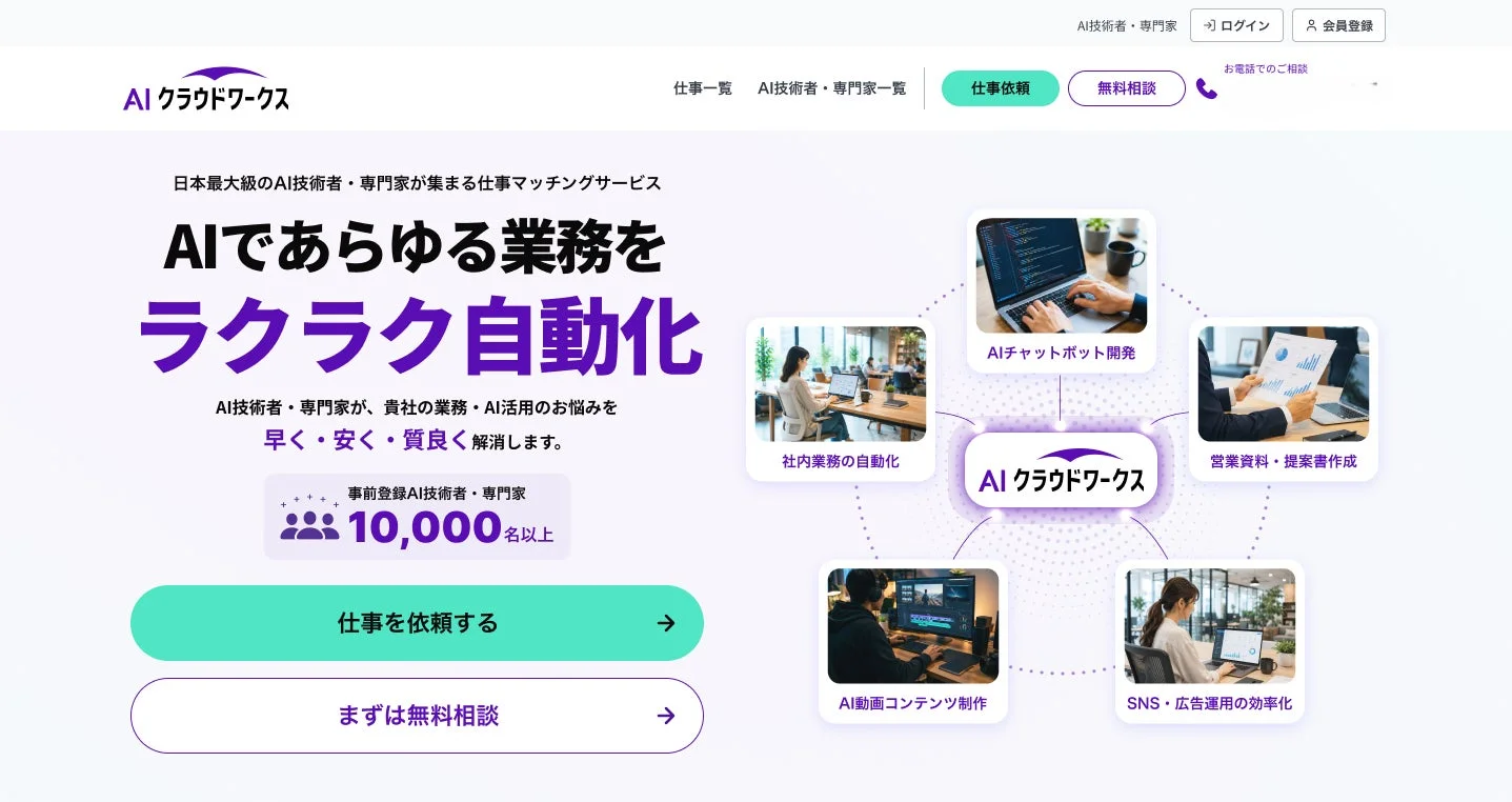 AIクラウドワークス サービス概要
