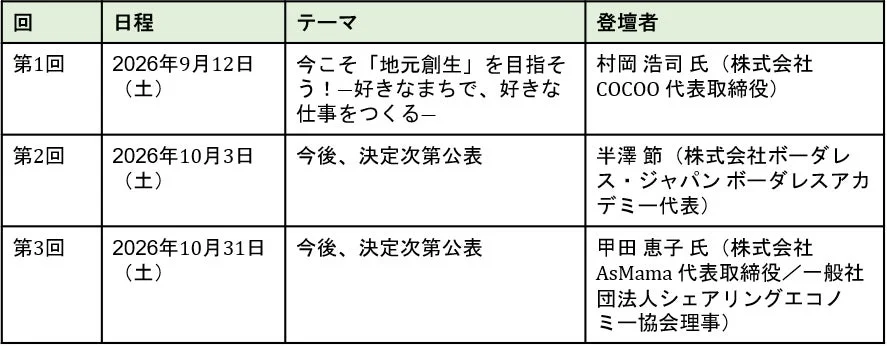 オープンセミナー日程・テーマ・登壇者