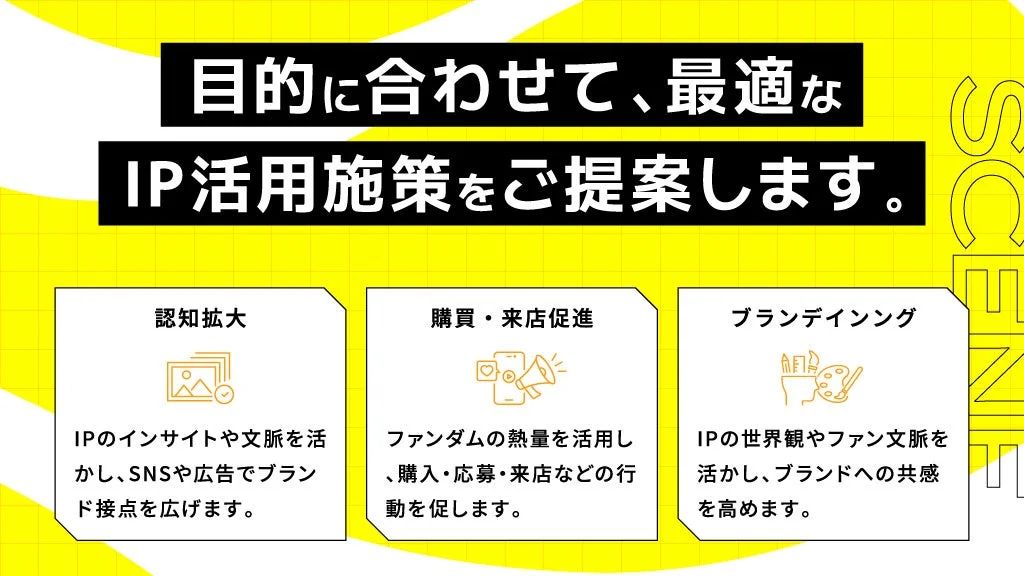 目的に合わせて最適なIP活用施策を提案