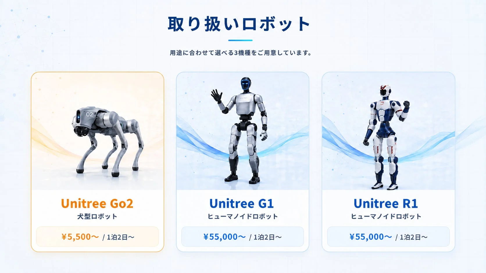 取り扱いロボット3機種
