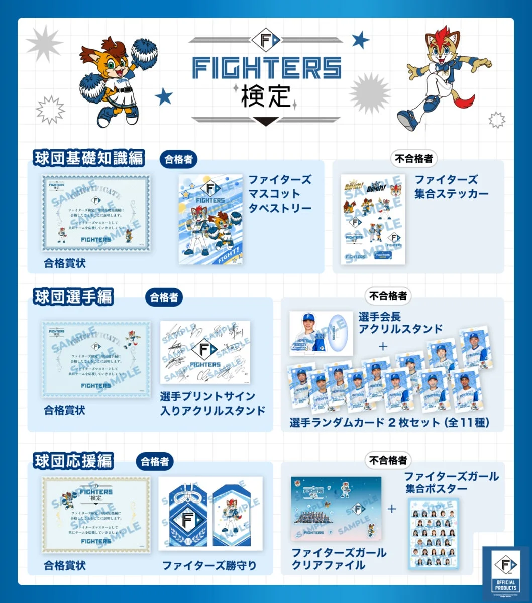 FIGHTERS検定の特典グッズ