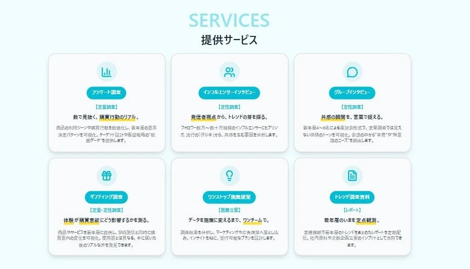 提供サービス