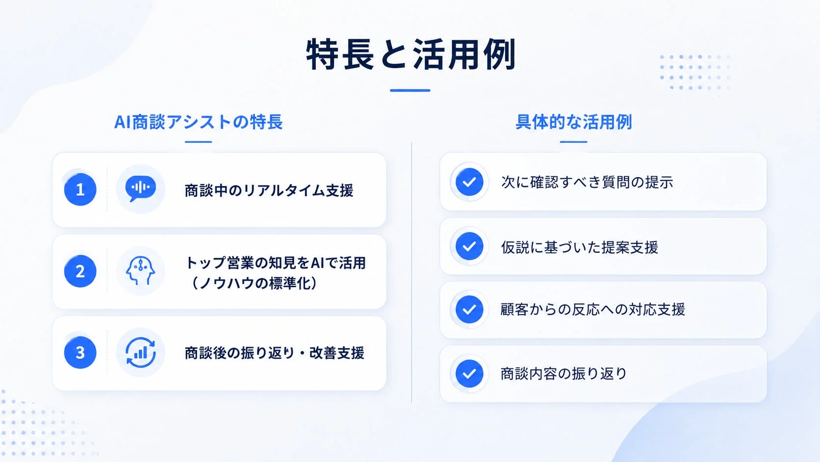 AI商談アシストの特長と活用例