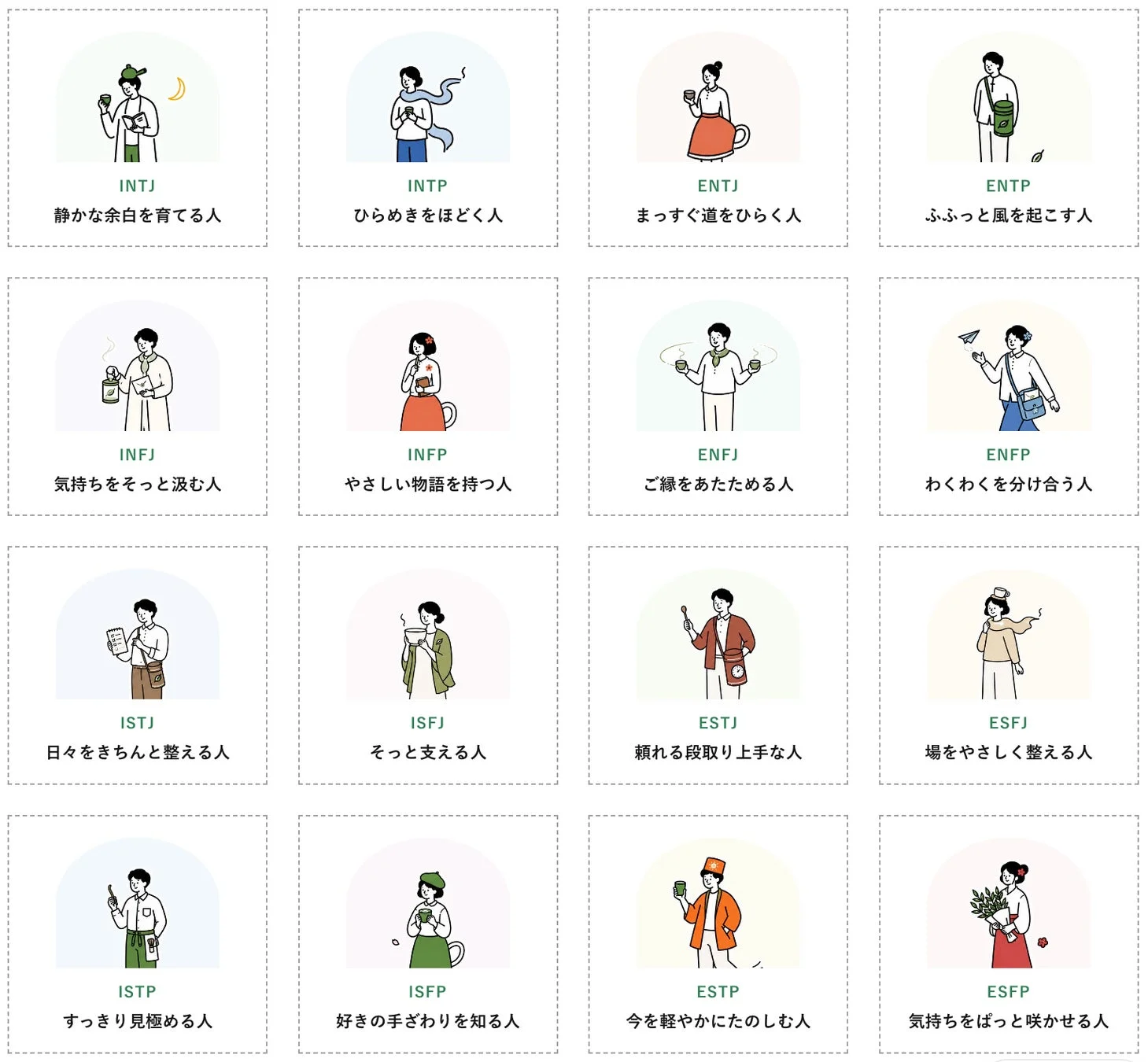 16タイプのキャラクター紹介
