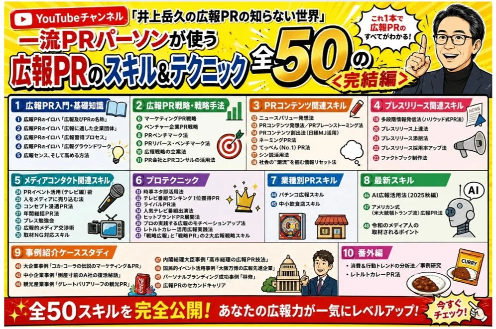 広報PRのスキル&テクニック全50の完結編インフォグラフィック