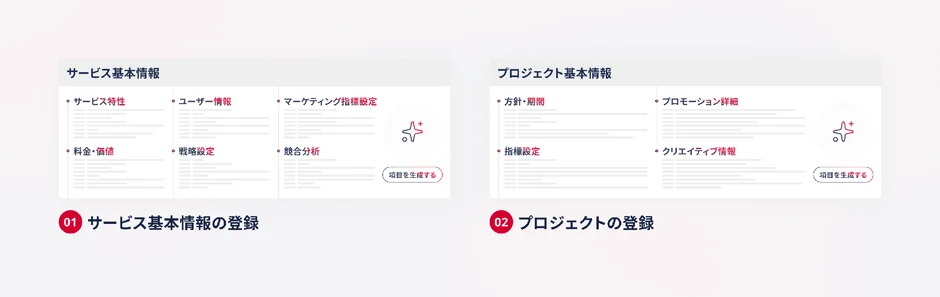 基本情報の言語化画面