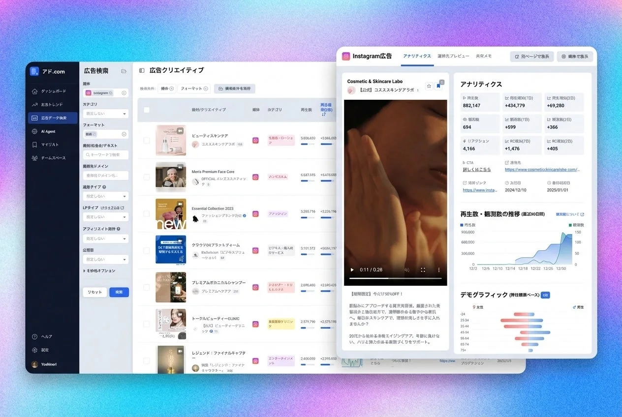 広告プラットフォーム,広告管理,Instagram広告,アナリティクス,美容液,スキンケア,動画広告,Webアプリケーション,データ分析,マーケティング,化粧品